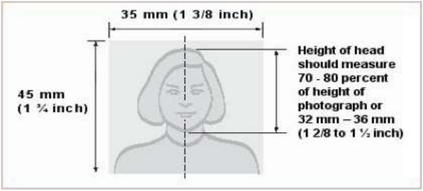 UploadPhotoFormat